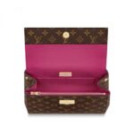Louis Vuitton Cluny BB Burgundy M44863 Pink M44267 Fuchsia M42738